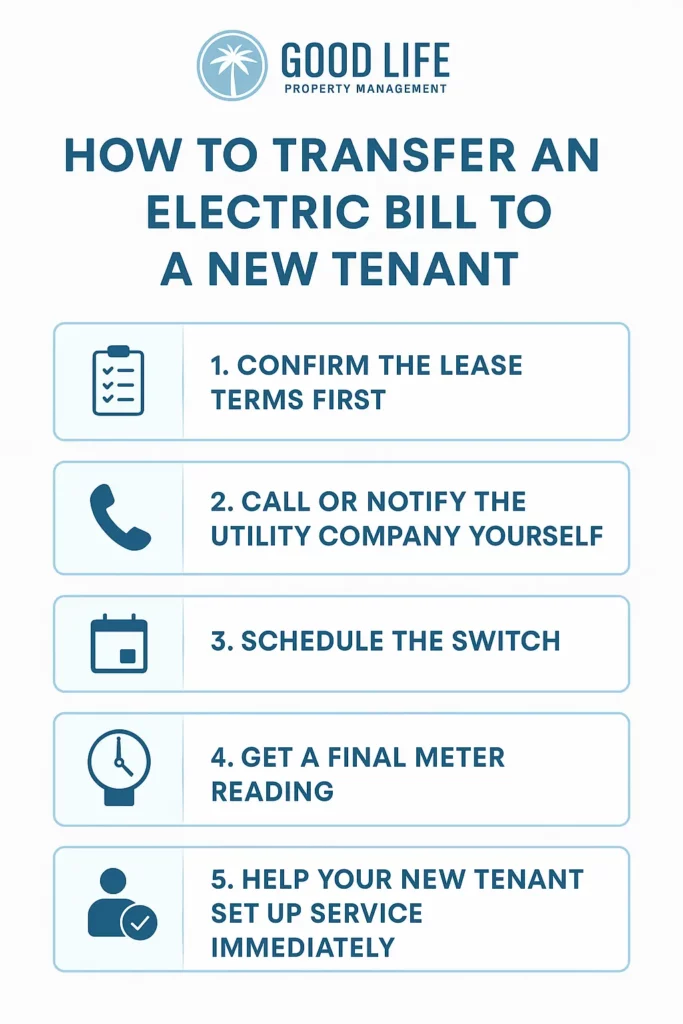 transfer electric bill to tenant infographic
